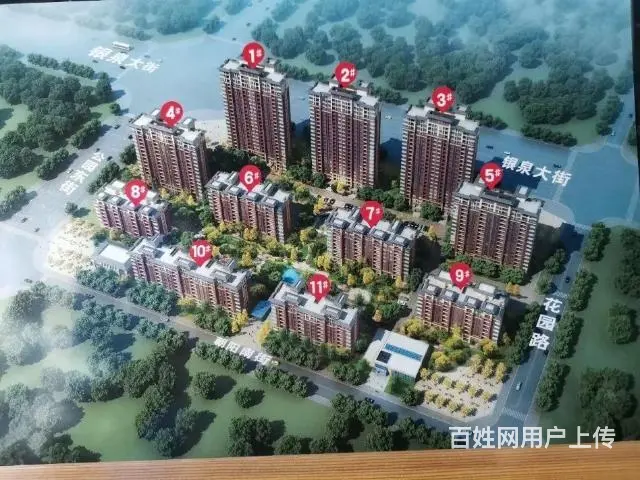 7:/ 邢州大道旁，3大公园，3大商圈 - 图片 1