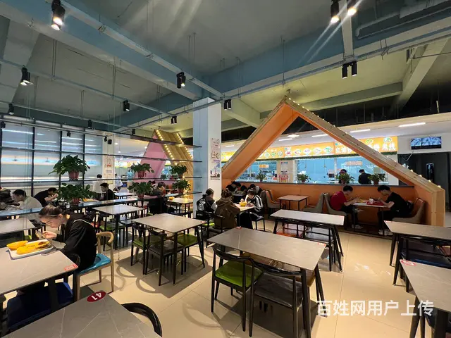 1342 科大校园内档口招租 业态不限 无租金 - 图片 11