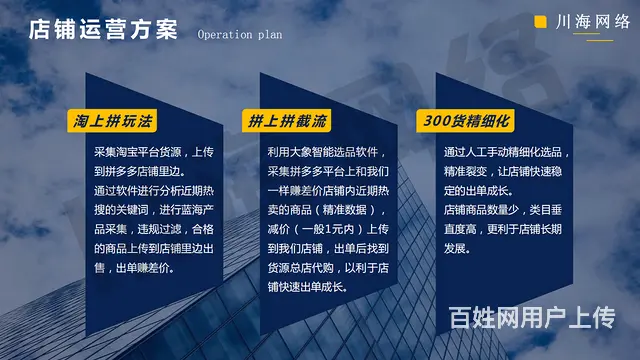 拼多多代运营软件，拼上拼截流玩法，正在拼数据采集 - 图片 8