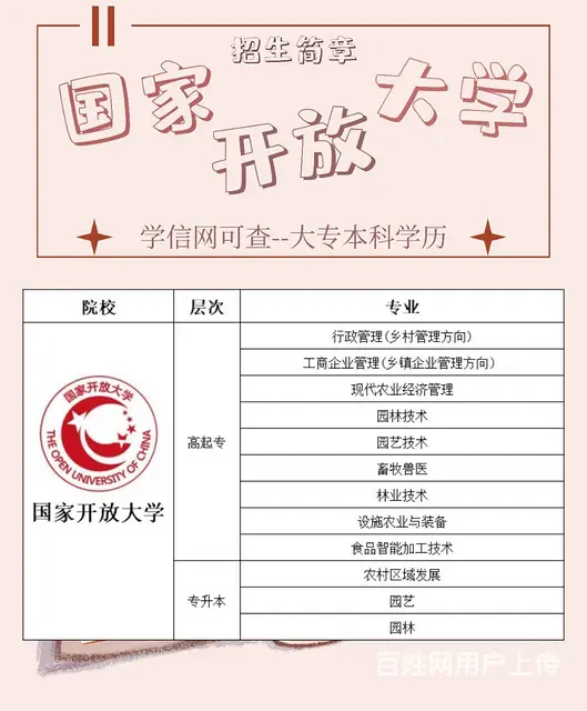农学 园林类 大专本科学历 3月即可上学籍 无忧录 - 图片