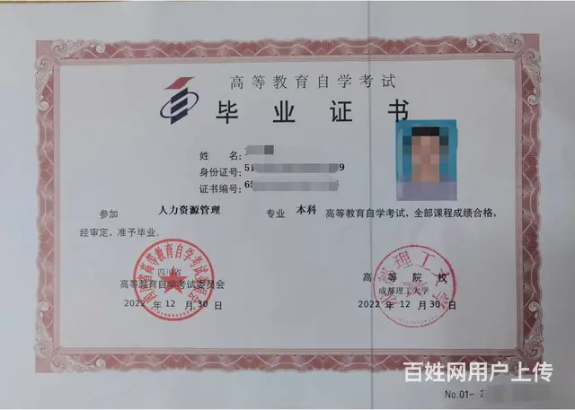 四川小自考专科人力资源管理考试科目介绍 - 图片