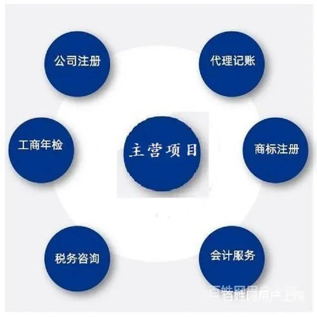 贾汪办理代理记账费用一年是多少,附近会计 - 图片 2