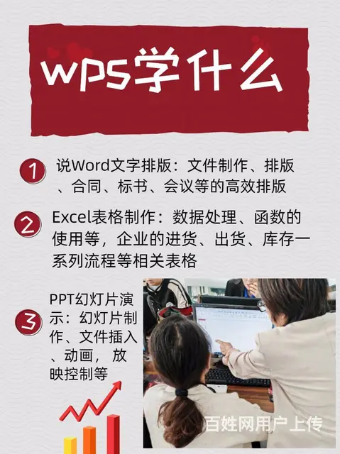 嘉兴电脑培训，WPS学什么，学习顺序和方法建议 - 图片