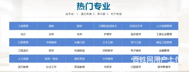 昆山学历提升需要多少费用 哪家的培训机构好 - 图片