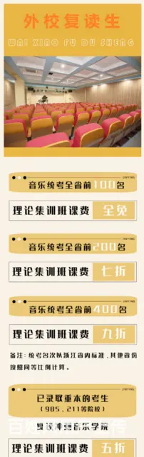 浙江新高考改革，艺考落榜生要不要复读再战 - 图片 1