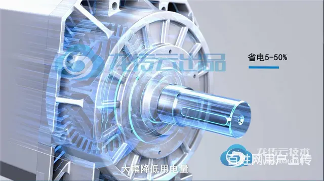 工业设备三维动画制作，龙传云技术专业制作 - 图片 1