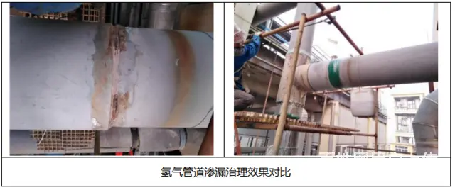 治理氢气管道渗漏，怎么安全怎么来 - 图片