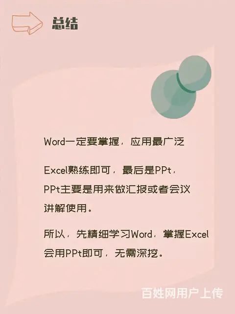 小白必会三大软件 - 图片 5
