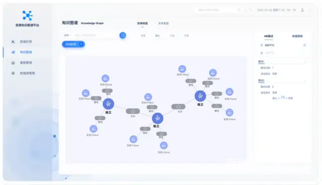 【思为交互】企业知识库AI大模型定制-工业、制造业 - 图片 3