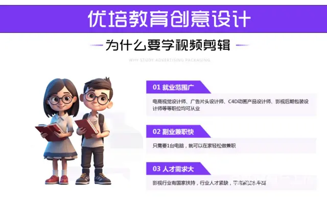 焦作优培教育视频剪辑、电商产品精修、影楼后期专业培 - 图片 7