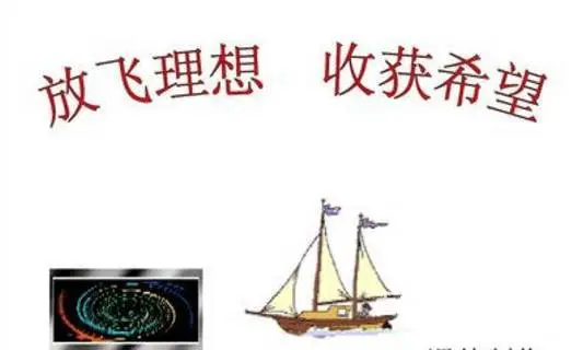 徐州五年制专转本秋季周末零基础班英语专业课考前冲刺 - 图片