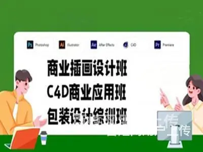 沈阳商业插画培训 平面设计PS软件 C4D培训班 - 图片