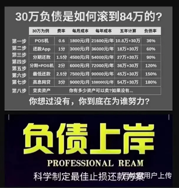 莱芜*花呗*专业团队 - 图片 3