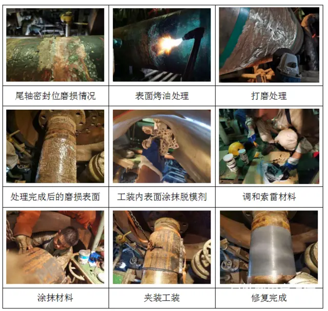 尾轴密封位磨损修复，你相信这种方法吗 - 图片