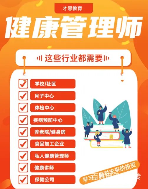 苏州吴中区吴中商城健康管理师报考条件 - 图片