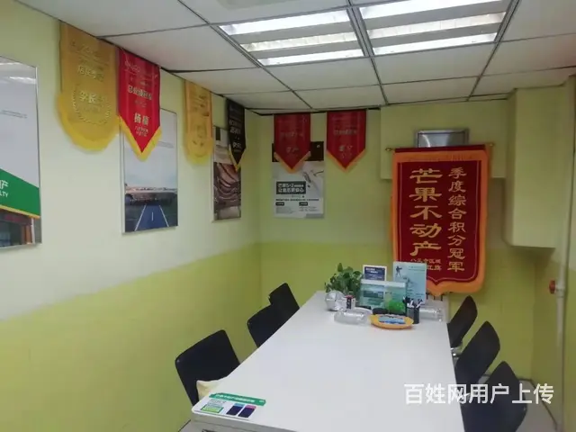 招聘房地产销售经理/主管，有房补，月薪面议 - 图片 3