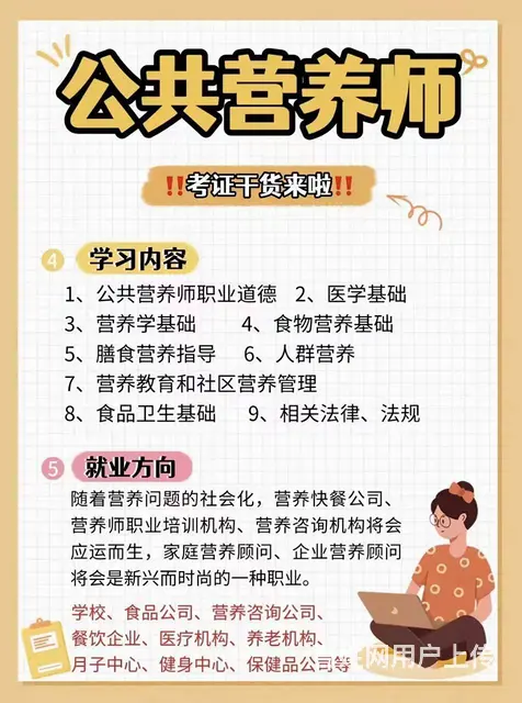 苏州吴中商城哪里有公共营养师考级培训的 - 图片 3