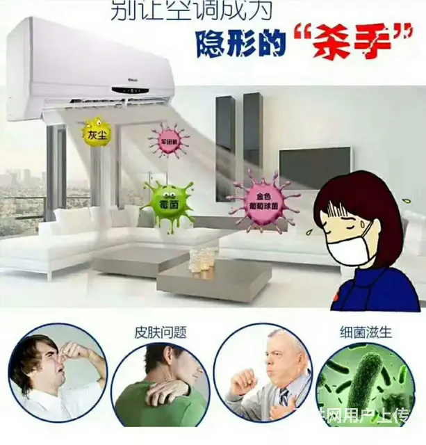 家电深度清洗，杀毒消菌 - 图片 4