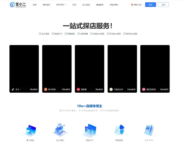 宣小二 媒体发稿平台，自媒体发稿平台，短视频发布 - 图片 6