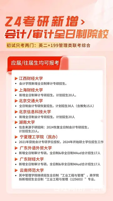 考研各省报考点 全汇总来喽 - 图片