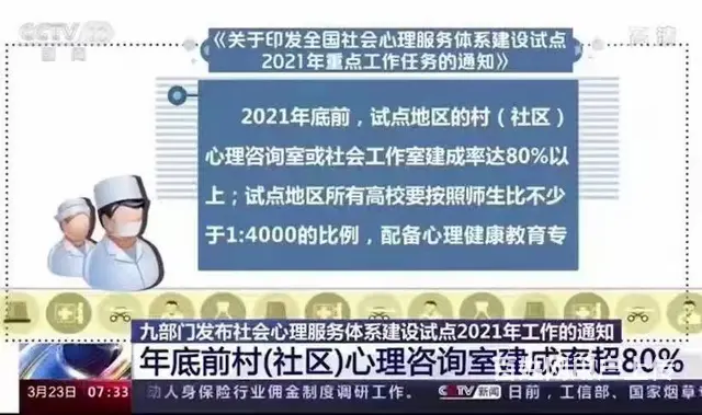 心理咨询师考试通知…千万别错过 - 图片 1