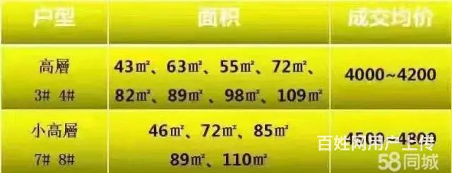 首付一万入住花园式小区！ - 图片 10