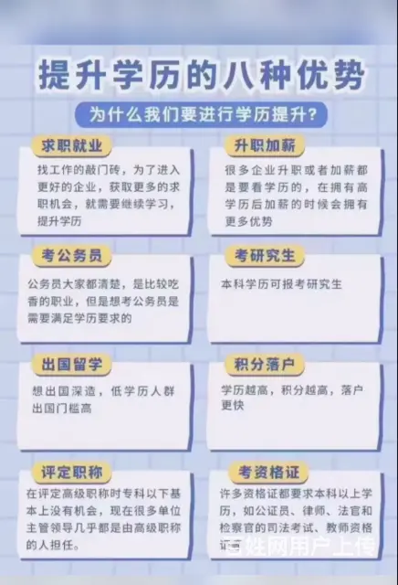 学历不代表一切，但是有学历能让你更好的拥有一切 - 图片