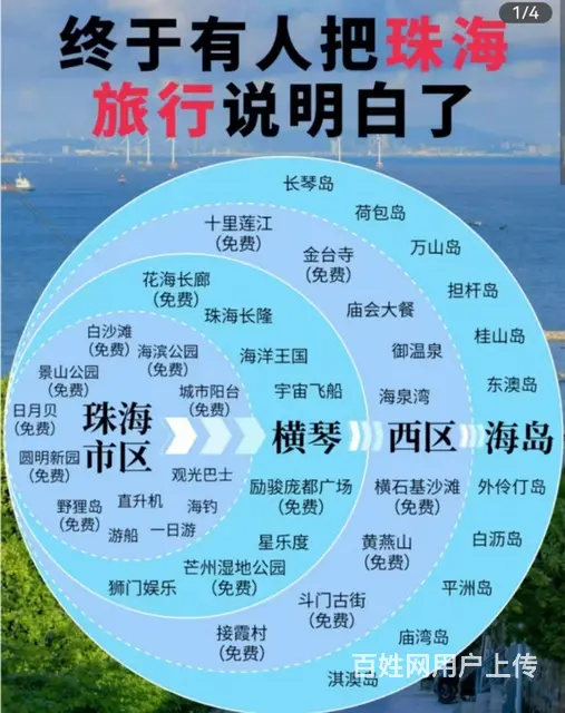 前山财富世家临街旺铺，性价比高，位置好，租金2万， - 图片