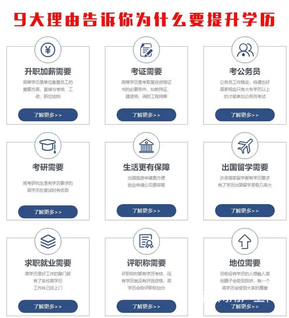苏州成人提升学历什么时候报考 - 图片 2