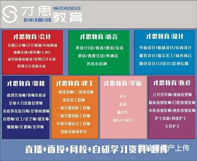 太仓提升大专学历途径 太仓学历提升简单方式 - 图片 3