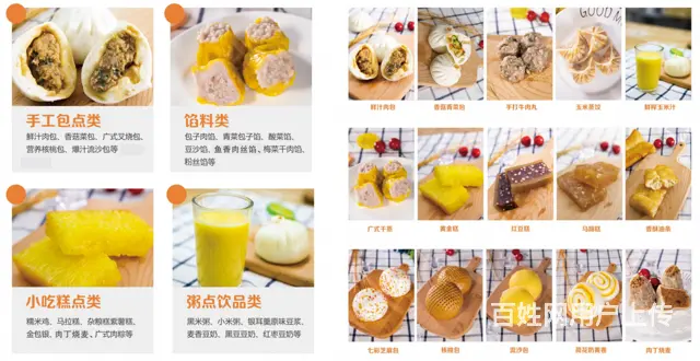 “早优点”迅速在早餐行业站稳脚跟，早在2018年就 - 图片 2