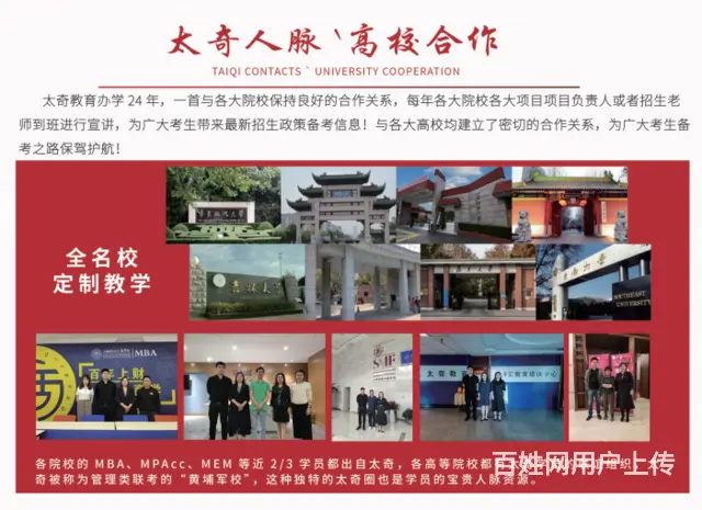 常州在职考研，MBA培训哪里好 - 图片 3
