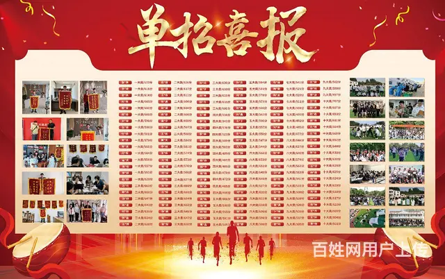 效果  的单招双师课堂 - 图片 2