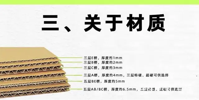 纸箱定制定做快递打包包装瓦楞纸盒飞机盒小批量订做印 - 图片 5
