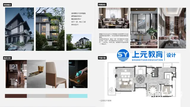 常熟室内设计培训班，常熟专业3D效果图培训 - 图片