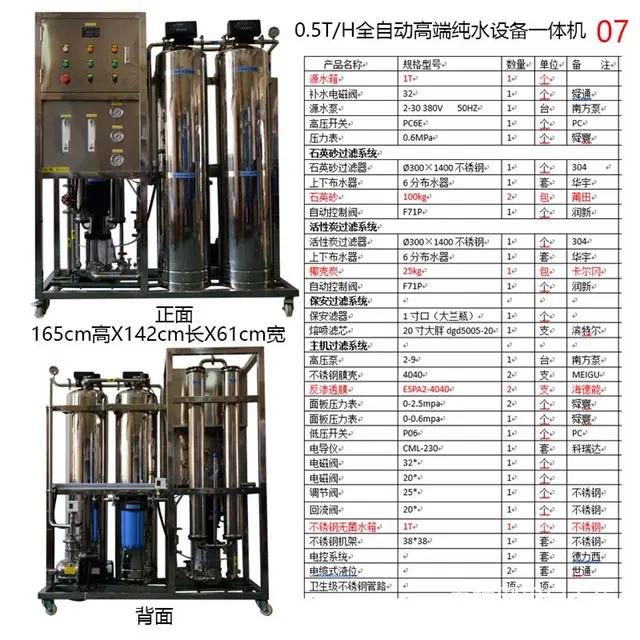 净水器滤芯更换及维修 - 图片 5
