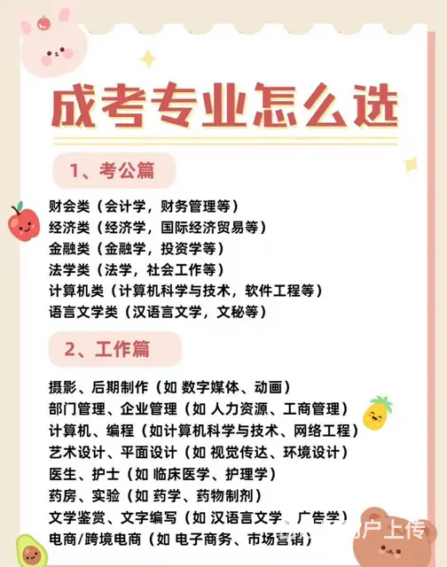 2023年临沂成人高考报名 - 图片 1
