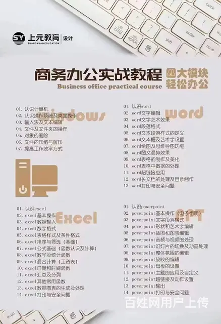 常用电脑办公软件有哪些 - 图片