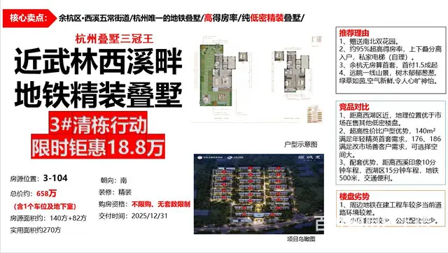 精装叠墅 - 图片