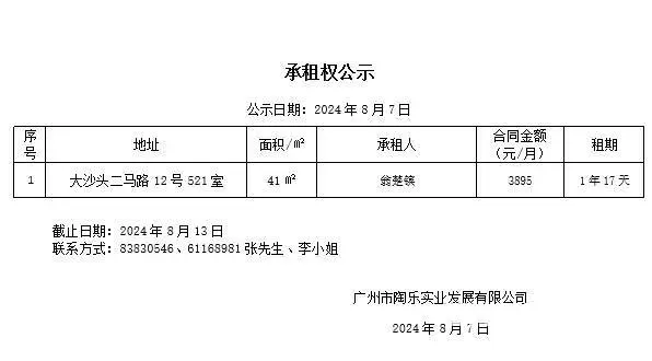 【搞定了！】承租权公示 - 图片
