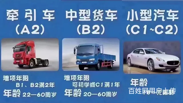荣庆通达驾校，合格率高，免费吃住，朋友式教学更用心 - 图片 2
