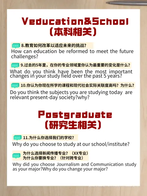 常州考研培训哪里好，考研主要学什么内容 - 图片 3