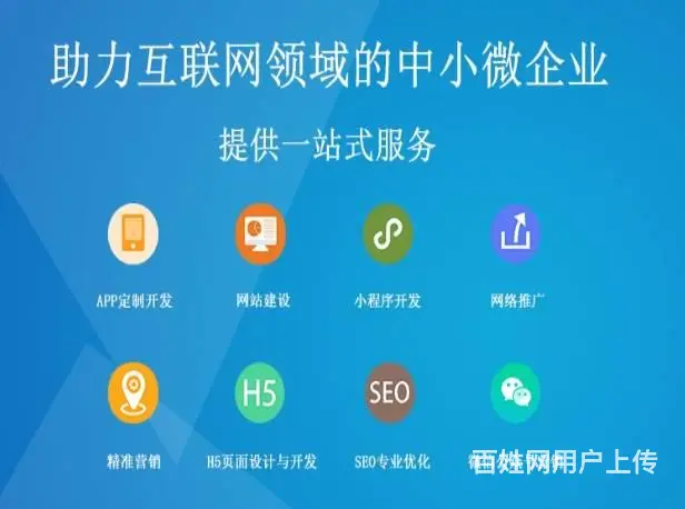奖金结算系统开发 - 图片 1