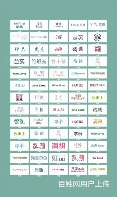 商标被撤销答辩找商标代理人注意哪些事项？国际商标注册途径 - 图片 1