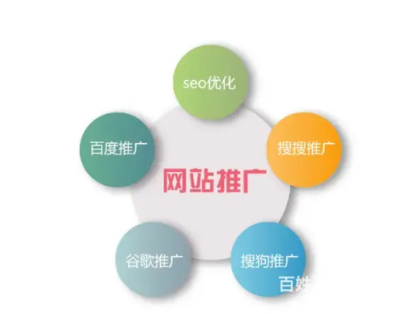 微博黄v成品号购买 - 图片 2