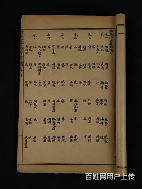 清代晚期:中医典籍《临证指南医案》全套八本共八卷， - 图片 5