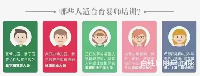 苏州吴中石湖公园附近哪里有育婴师培训的 - 图片 1