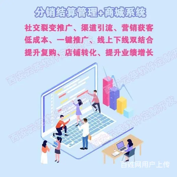 小程序分销商城软件|微信小程序分销系统开发 - 图片 4