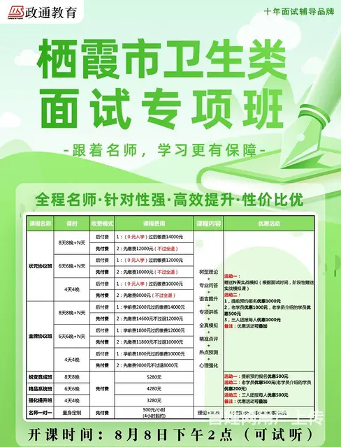 福山栖霞开发区卫生面试班 - 图片 2
