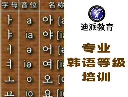 专业韩语 日语 俄语 培训 - 图片 1